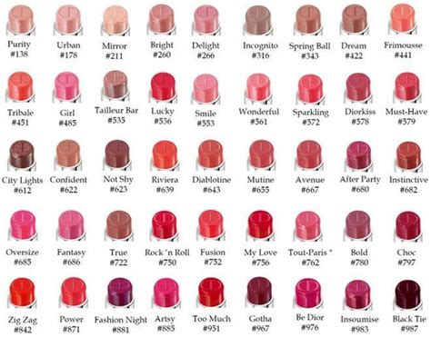 dior lipstick 999 uk|Dior lipstick color chart.